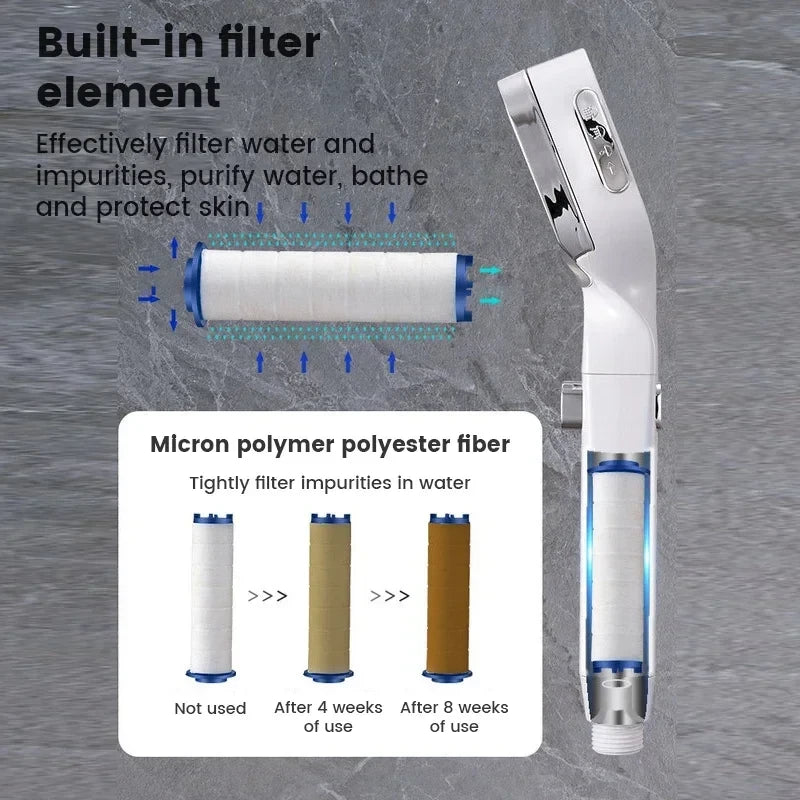 Adjustable Three-Mode Shower Head