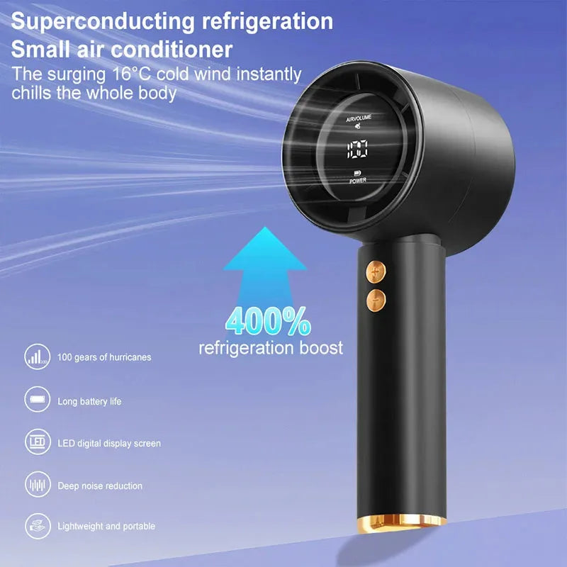 Whirlwind Portable Turbo Fan